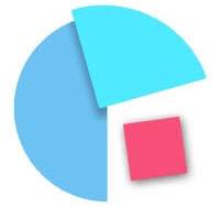 ChartPixel